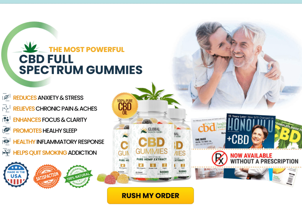 Global Health Farms CBD Gummies Order